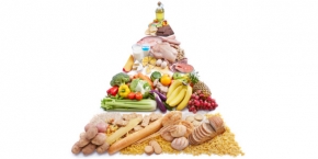 potravinová pyramida