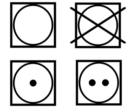 sušička symboly piktogramy