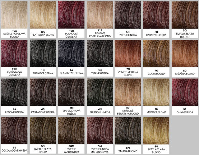 vzorník barvy na vlasy Color & Soin